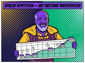 Spaced Repetition — warum Wiederholungsabstände das Lernen entscheiden 1 Spaced Repetition – Wiederholen mit Abstand