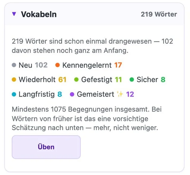 Lernstand im Latein-Vokabeltrainer: Neu, Kennengelernt, Wiederholt, Gefestigt, Sicher, Langfristig, Gemeistert