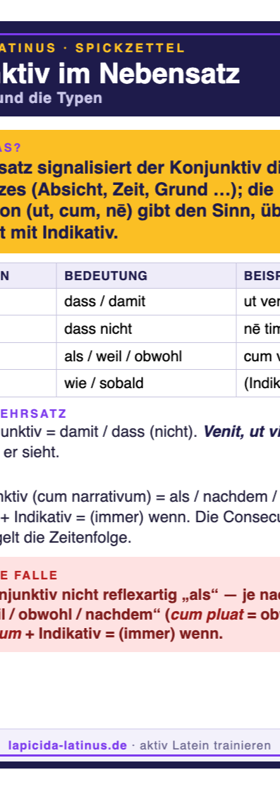 Spickzettel Konjunktiv Nebensatz (A6)